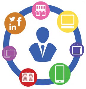 Que es la omnicanalidad y la fidelización de clientes